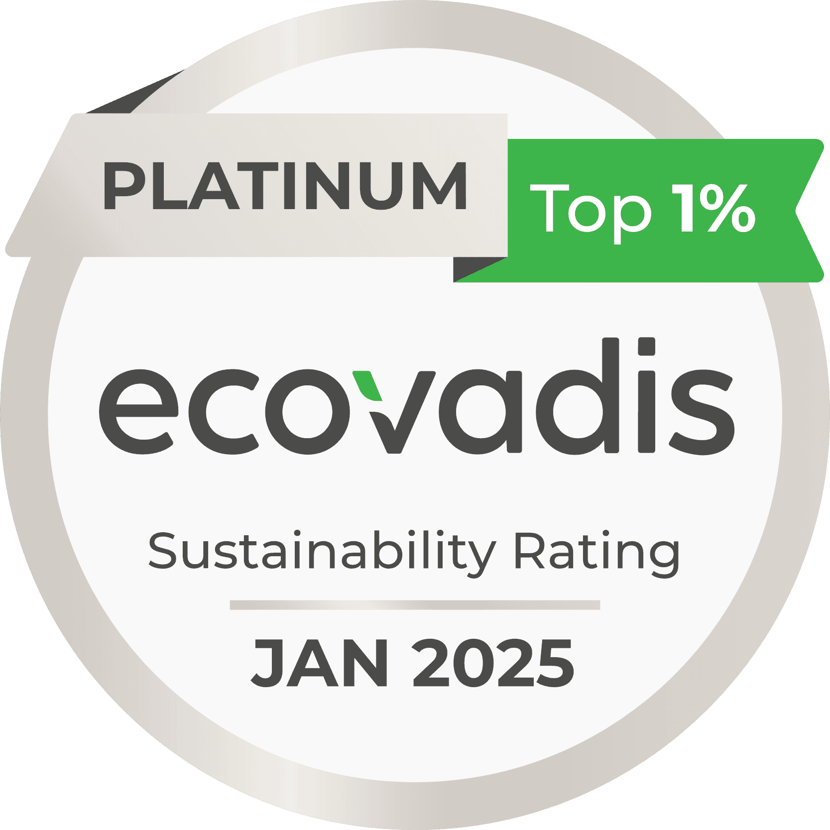 EcoVadis Platinum Medal 2025 — top 1% of companies assessed globally